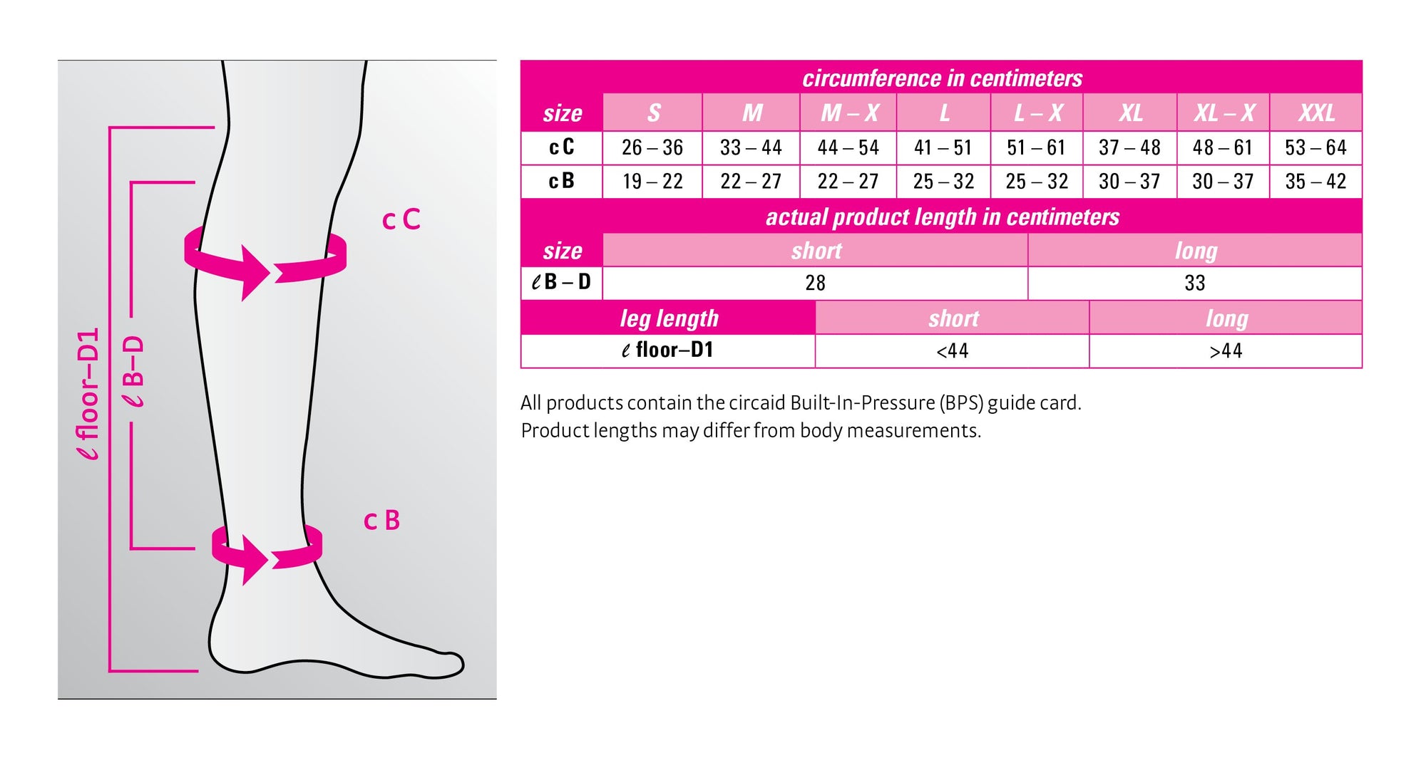 circaid Juxtalite Beach Cities Vein and Laser Center
